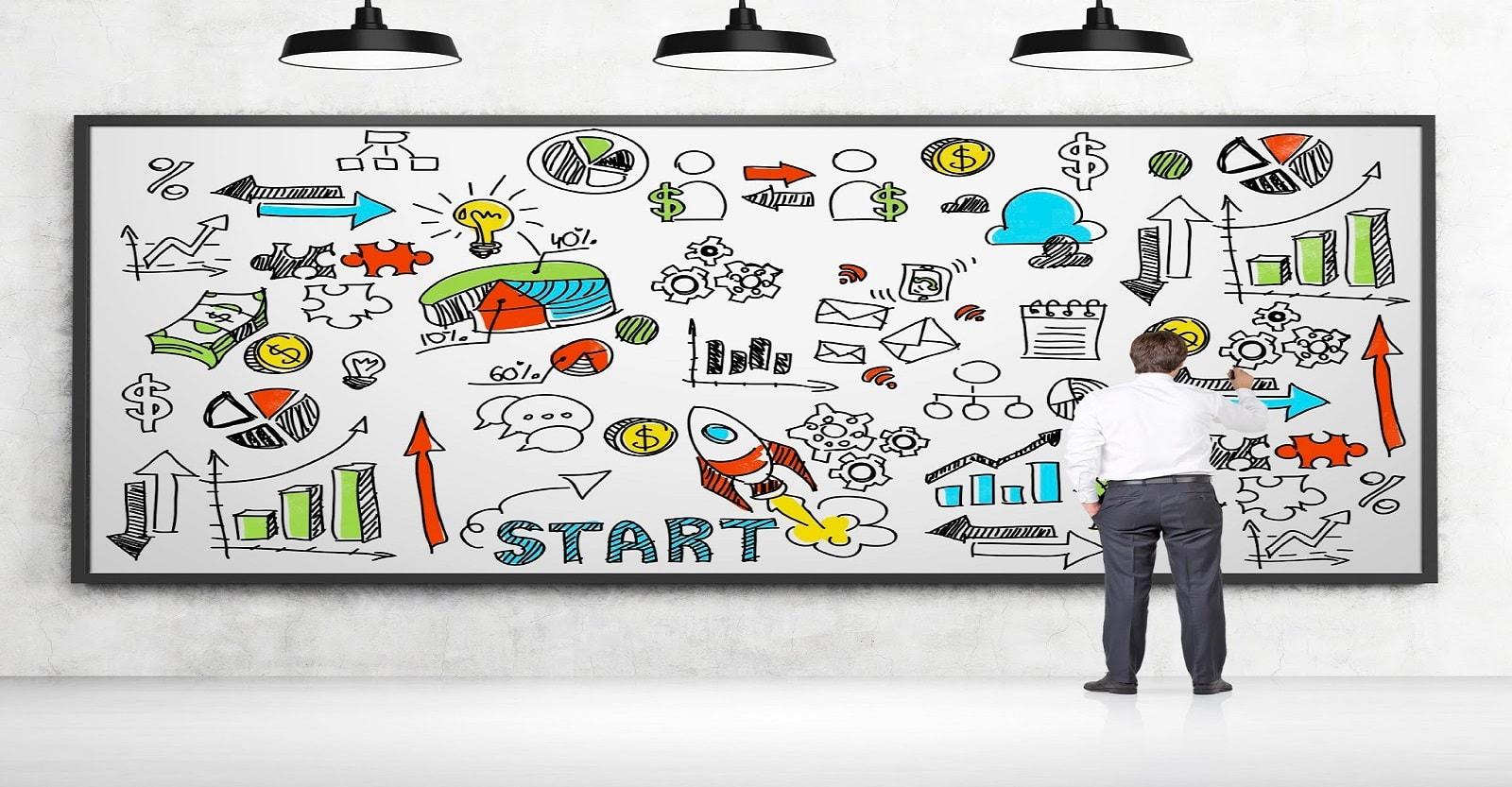 Starting your own business