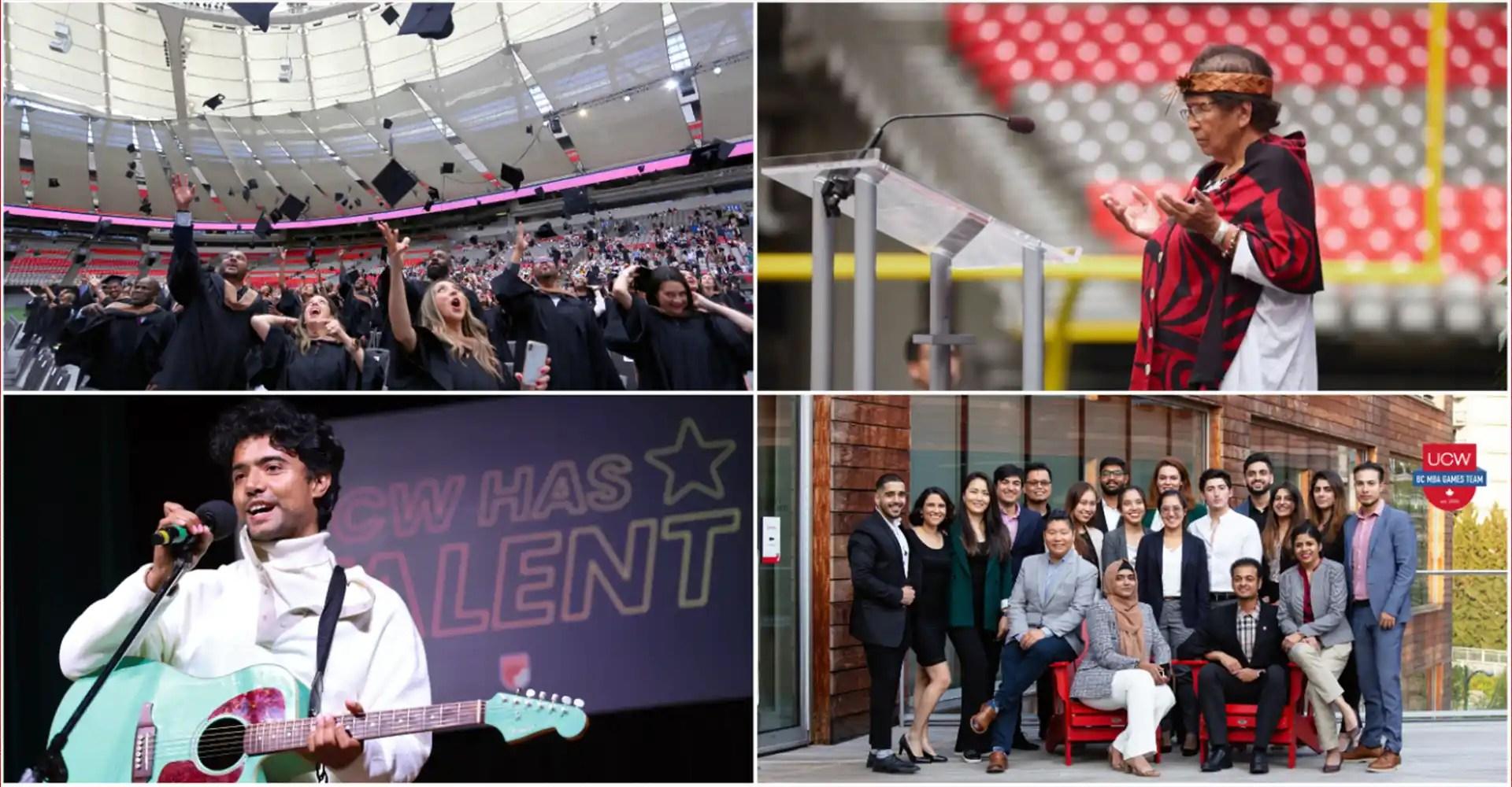 UCW 2022 – A Year in Review