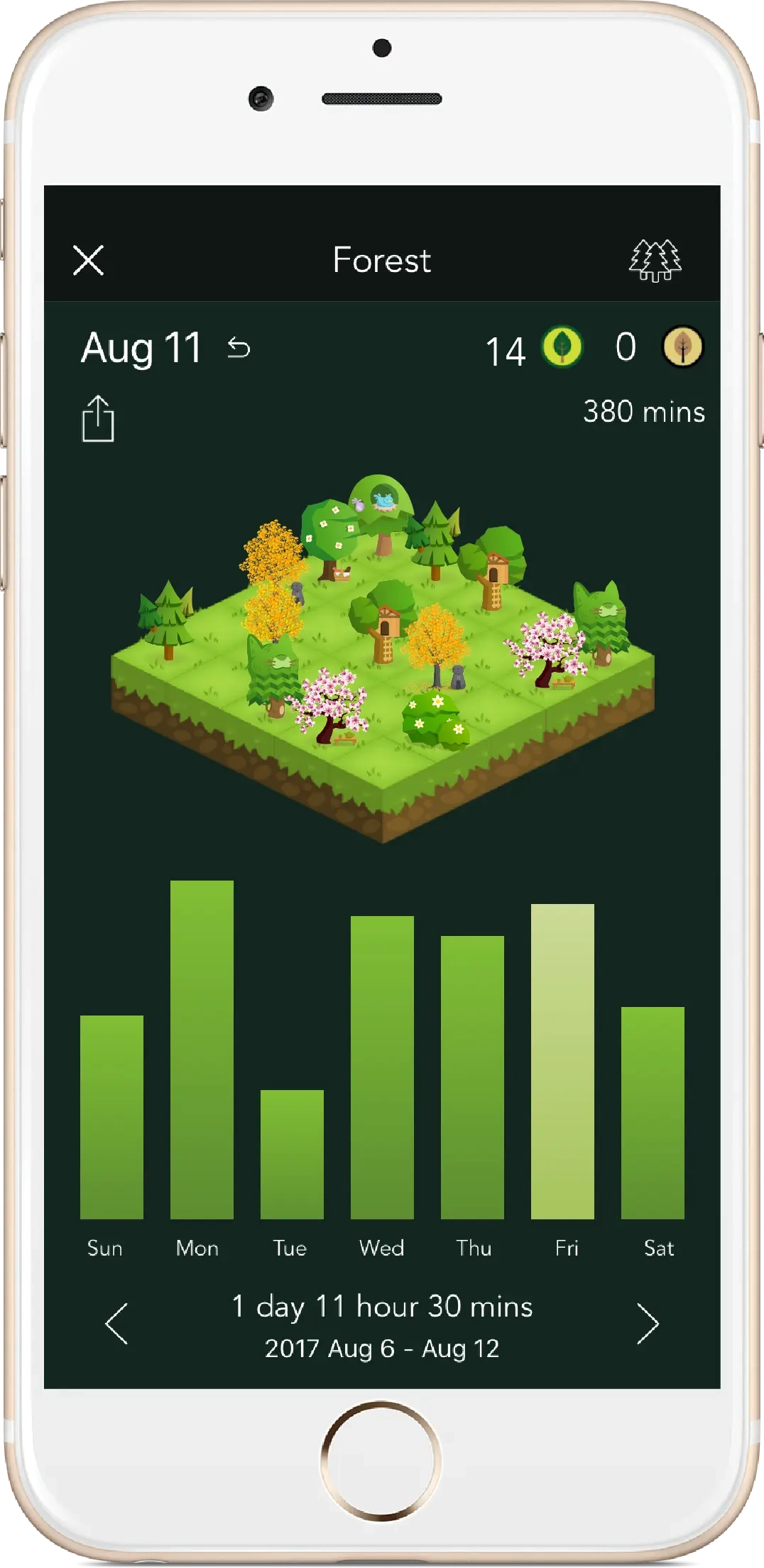 daily-forest-en-phone
